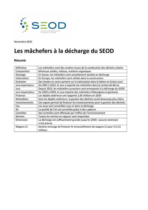 Les mâchefers à la décharge du SEOD 2